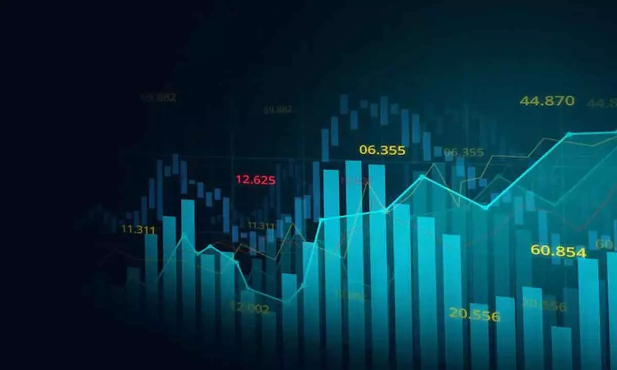 Sensex forms bullish candle