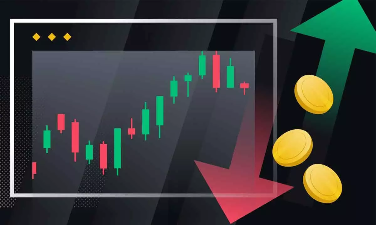 Caution alert on leveraged positions