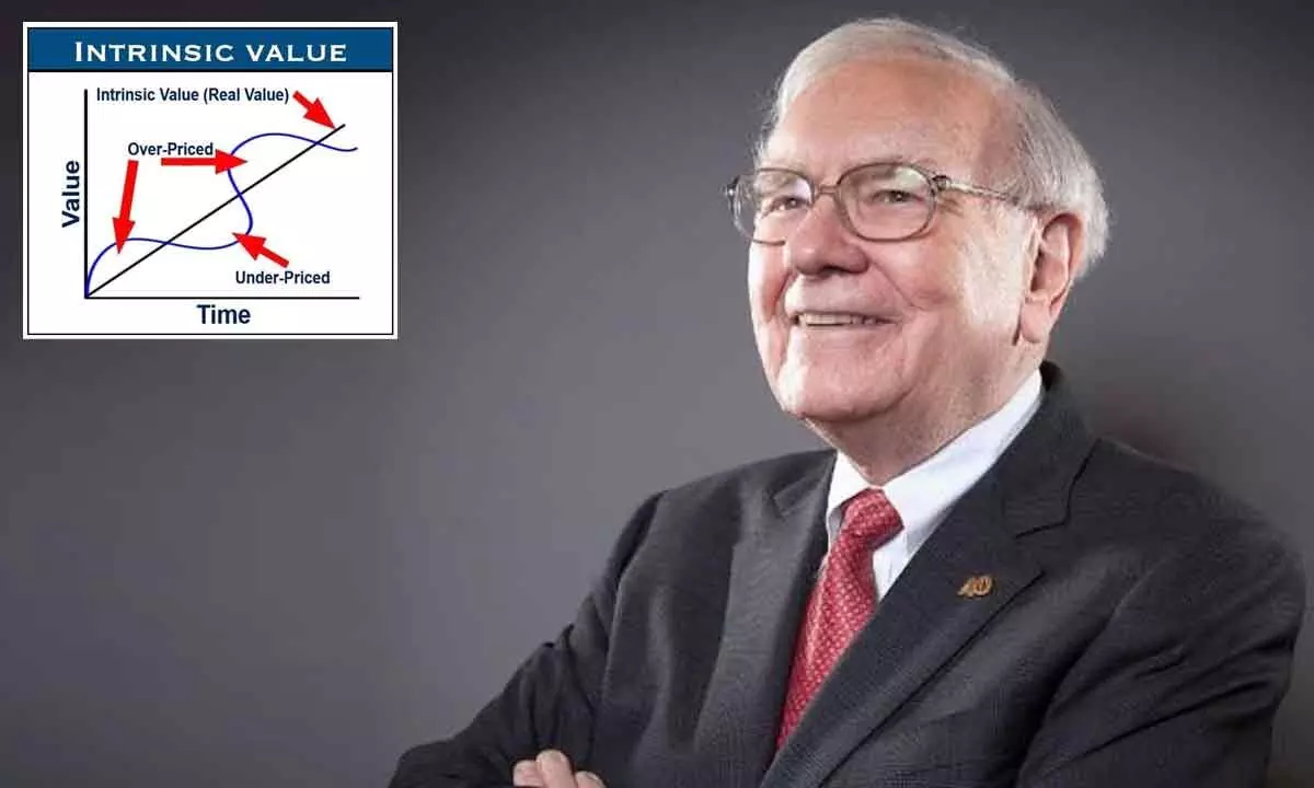 Warren Buffett harping on ‘margin of safety’ investment mantra is bang on