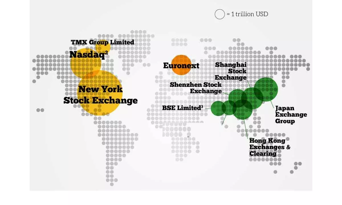 Now, India Inc can go for foreign listing