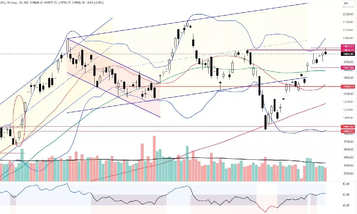 Confirmation still due for Shooting Star