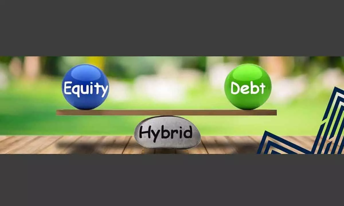 Hybrid mutual funds get Rs 72k-cr inflows in 7 mths