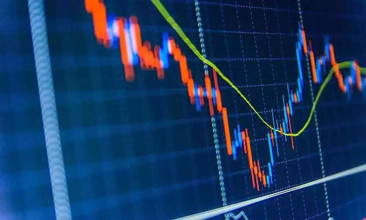 Charts indicate caution alert for longs