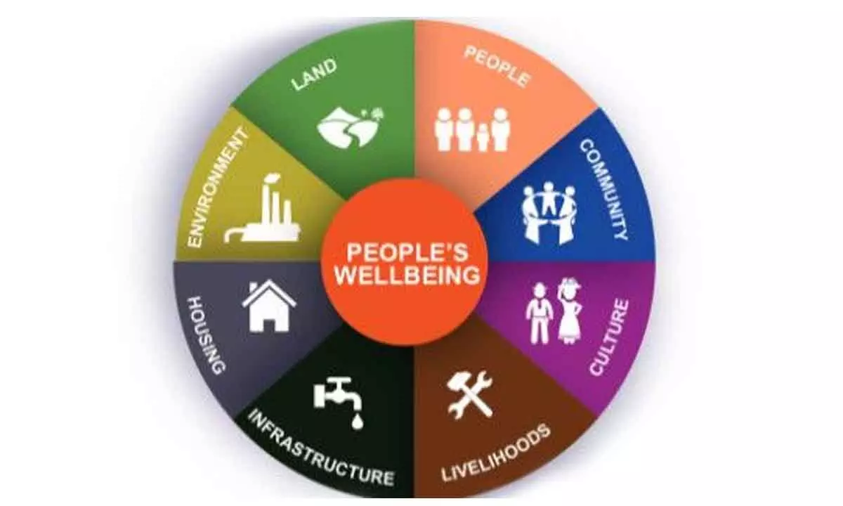 Impact assessment of affirmative measures will ensure minimum gaps, maximum outcomes