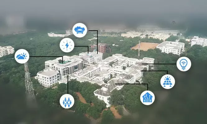 IUDX, IIIT-H join forces to ease exchange of data for smart cities