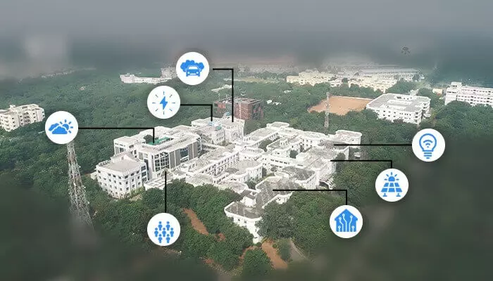 IUDX, IIIT-H join forces to ease exchange of data for smart cities