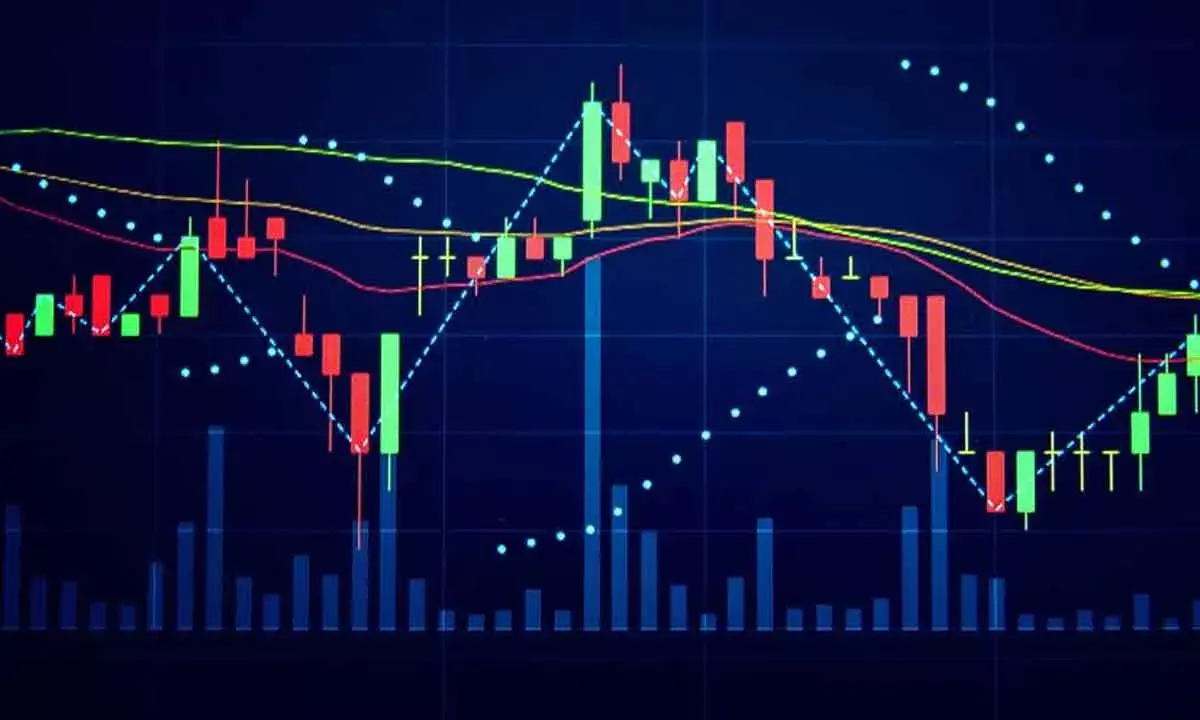 Upward momentum slows down