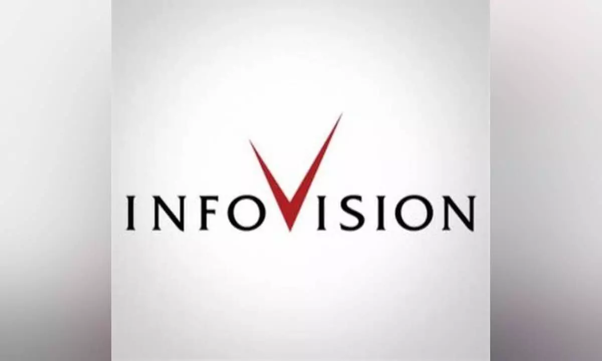 InfoVision secures prestigious ‘leadership’ ratings in Zinnov Zones 2023