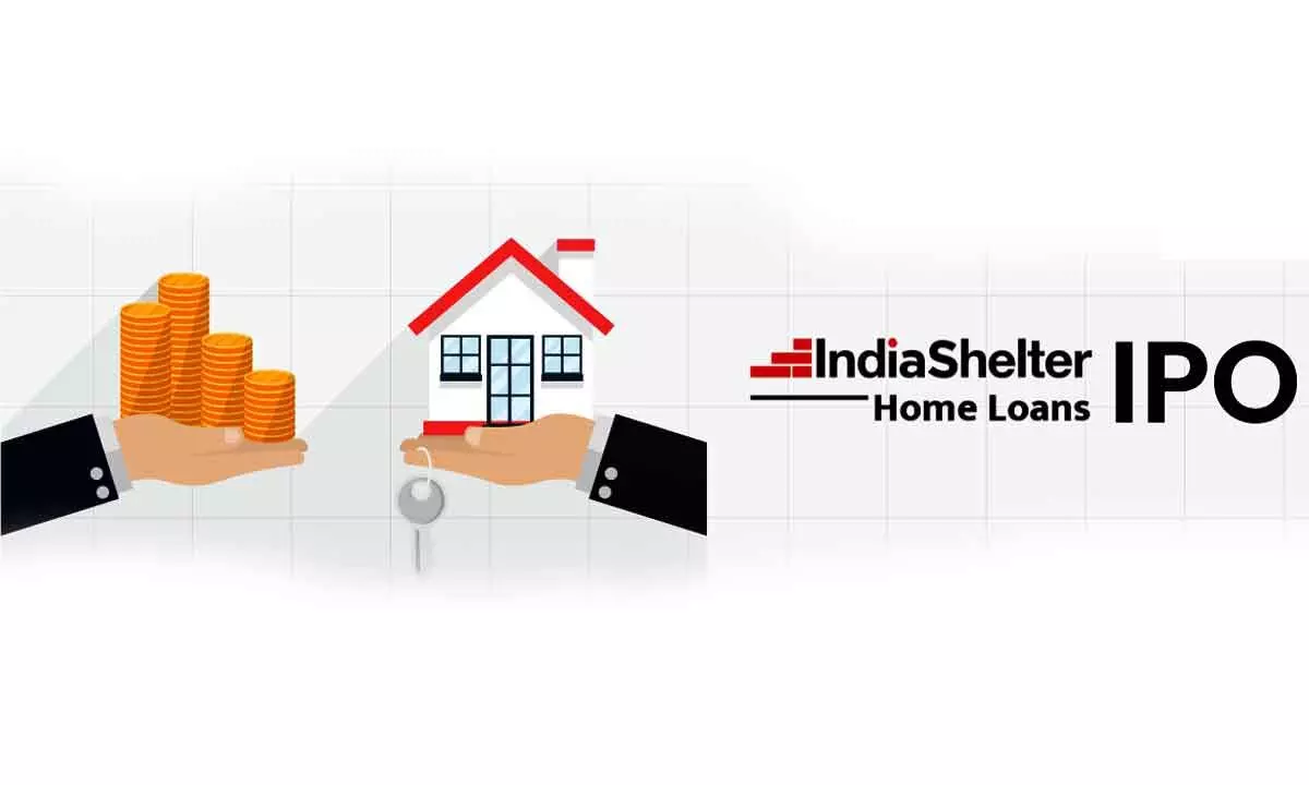 India Shelter Finance Corp
