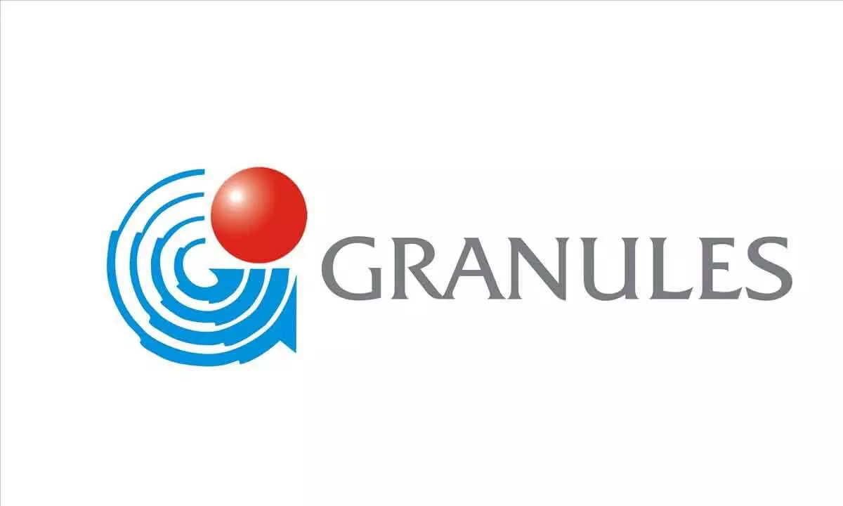 Granules India Ltd