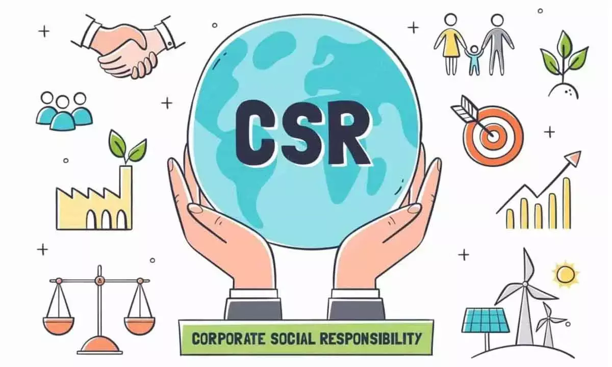 Biz or benevolence? GAAR puts India’s CSR on trial