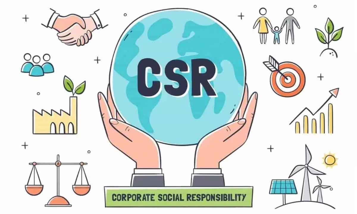 Biz or benevolence? GAAR puts India’s CSR on trial