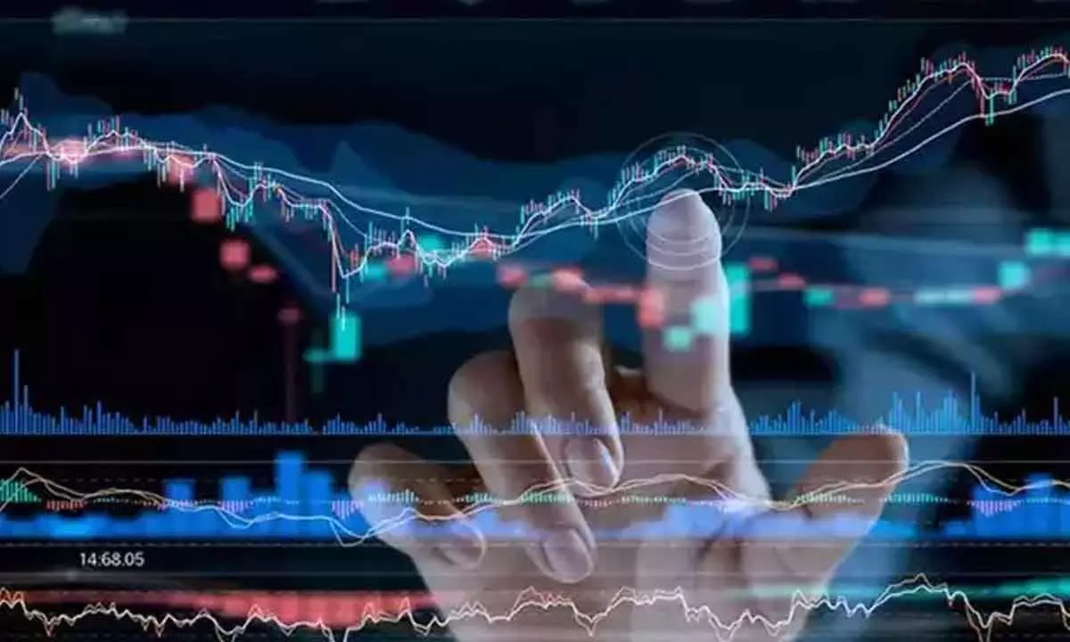 Macro data impacting markets