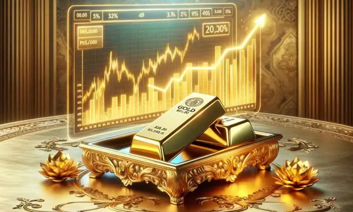 Gold prices at record highs