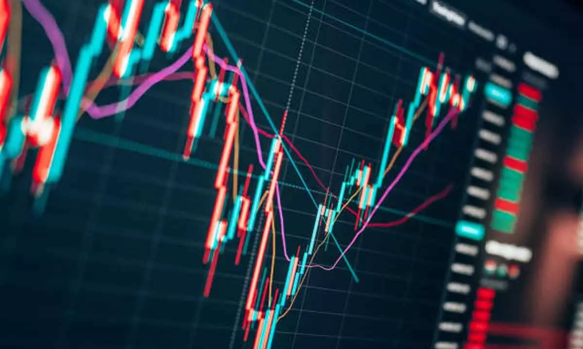 Volatile mkt texture