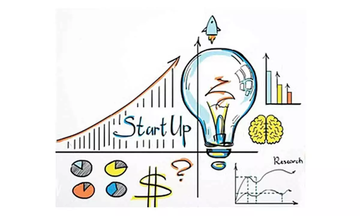 India defies odds in startup space