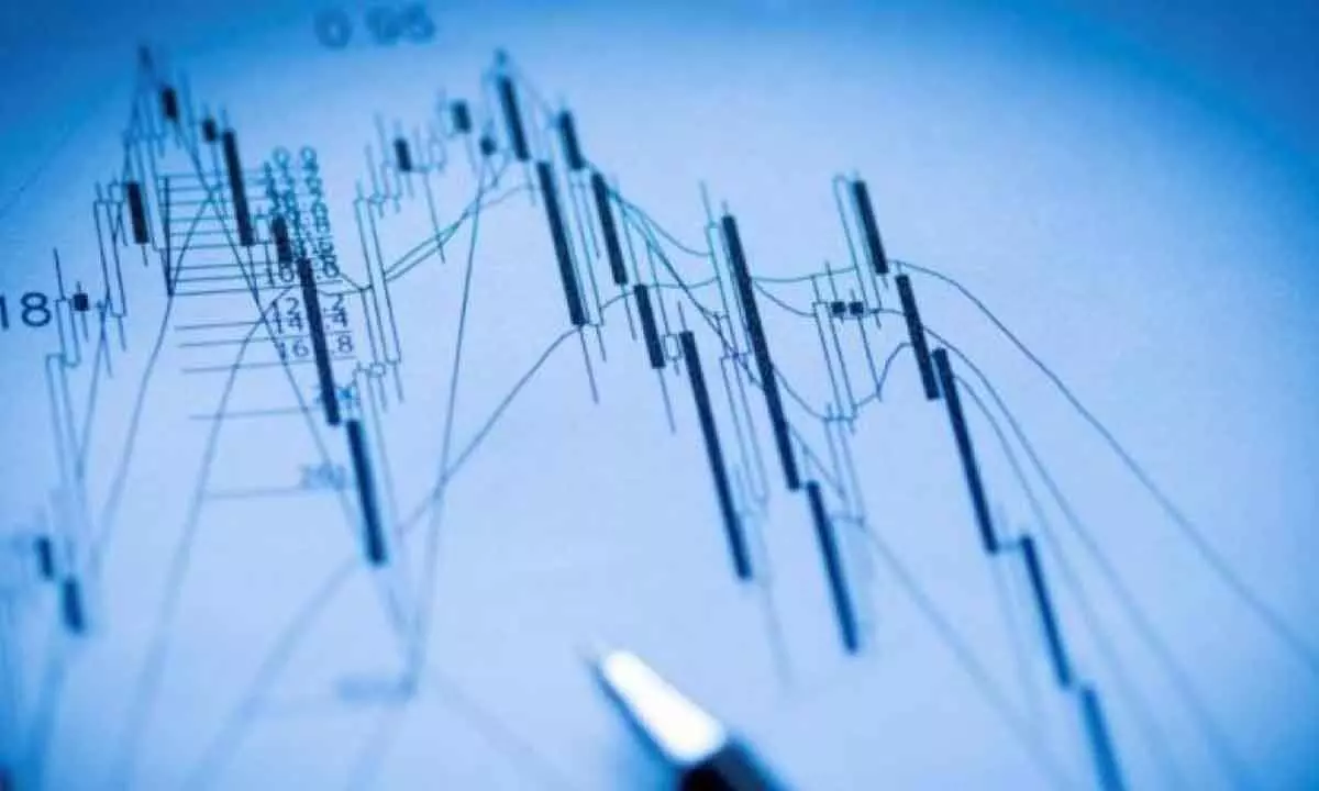 Charts indicate mean reversion