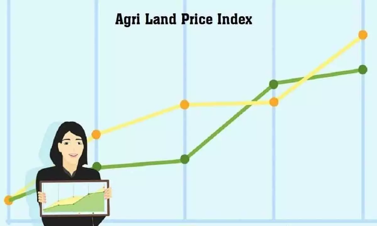 Delhi leads the pack in speculative pricing bubble