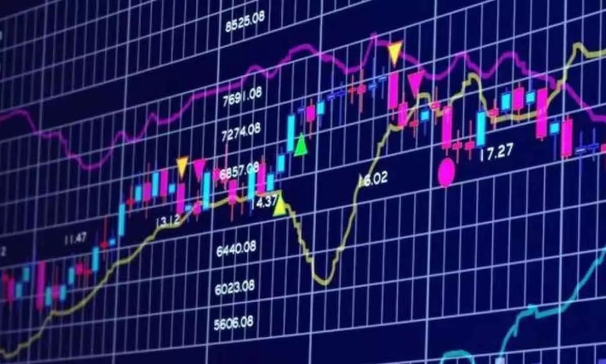 Nifty falls below lower Bollinger band