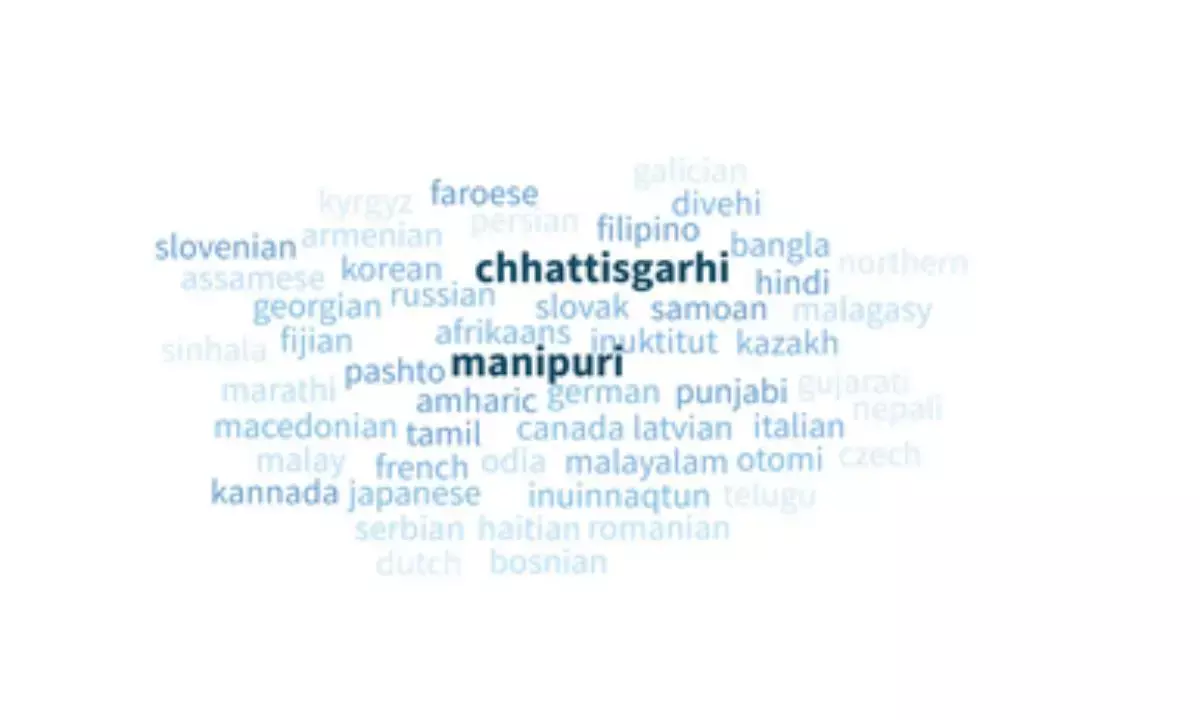 Microsoft adds 2 new Indian languages to Translator