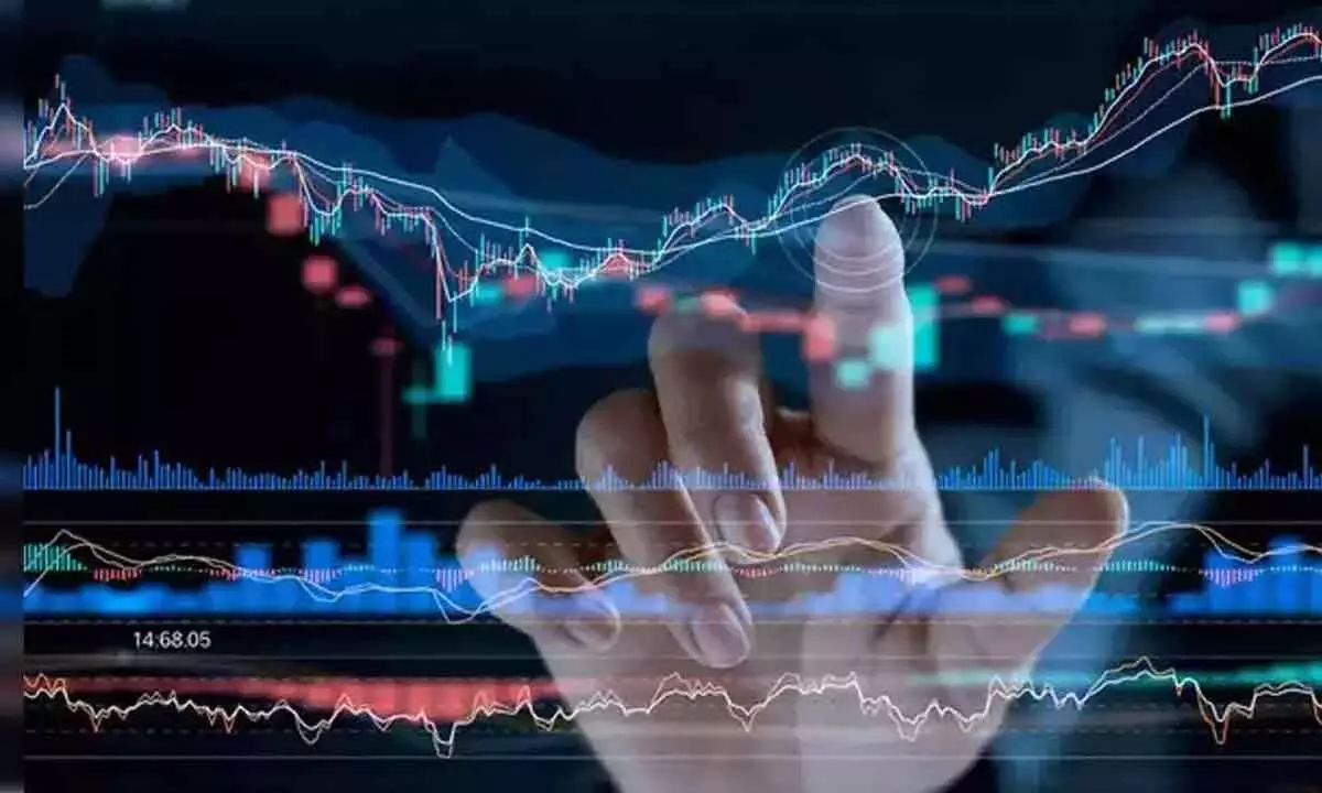 Nifty forms Open High candle