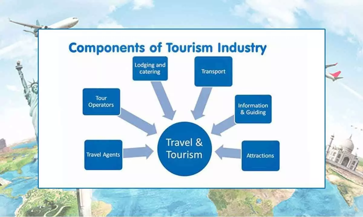 Impact of tourism on the Indian hotel industry remains immense