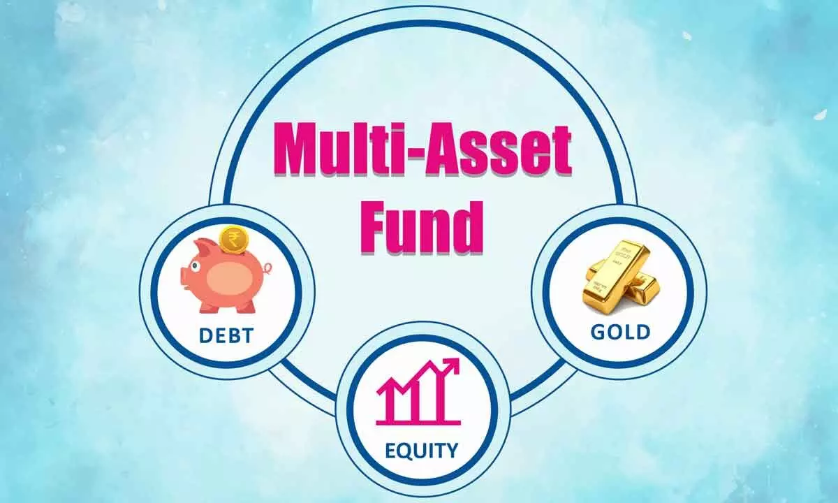 Multi asset funds could be apt investment option now