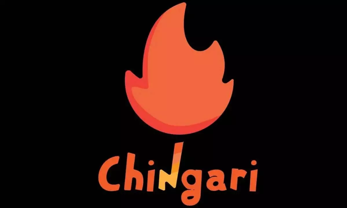 Chingari registers 2.3 fold revenue growth in FY23, trims losses by 70%