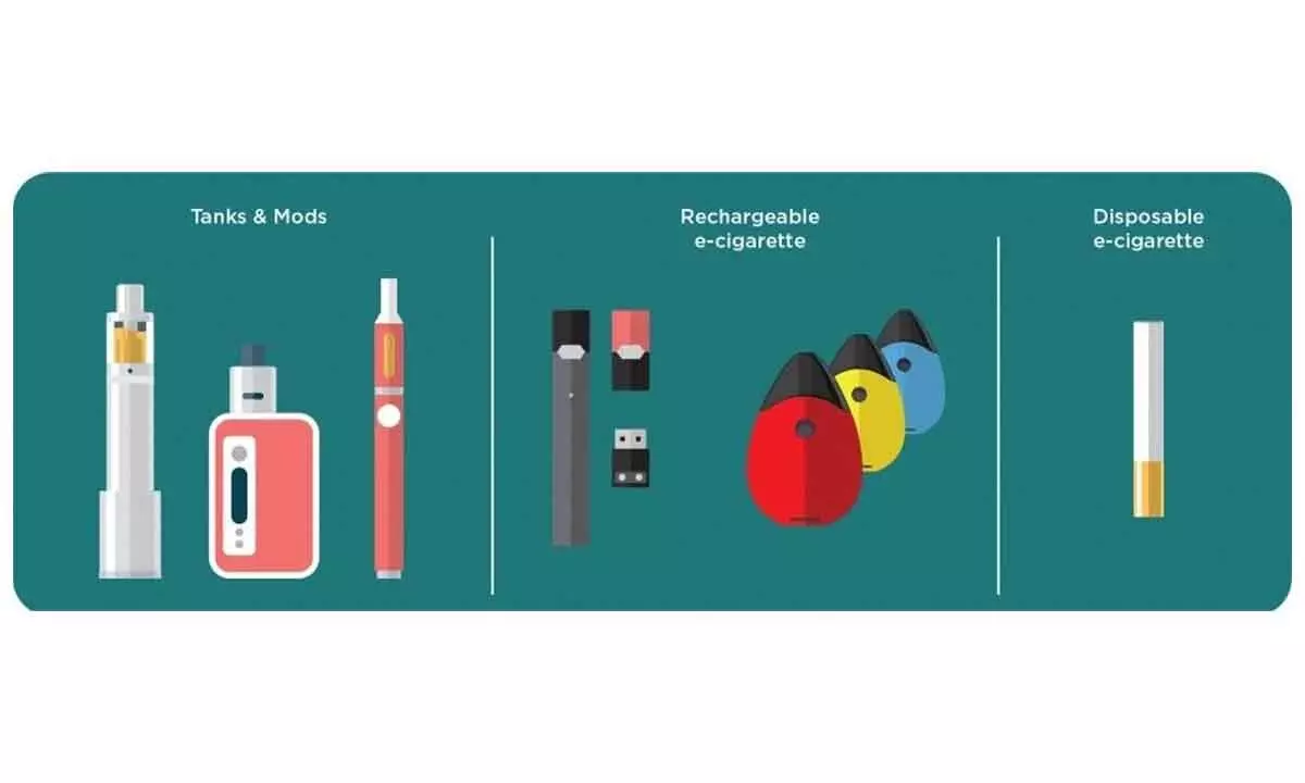 Be warned: e-cigarettes and vaping devices are silent killers