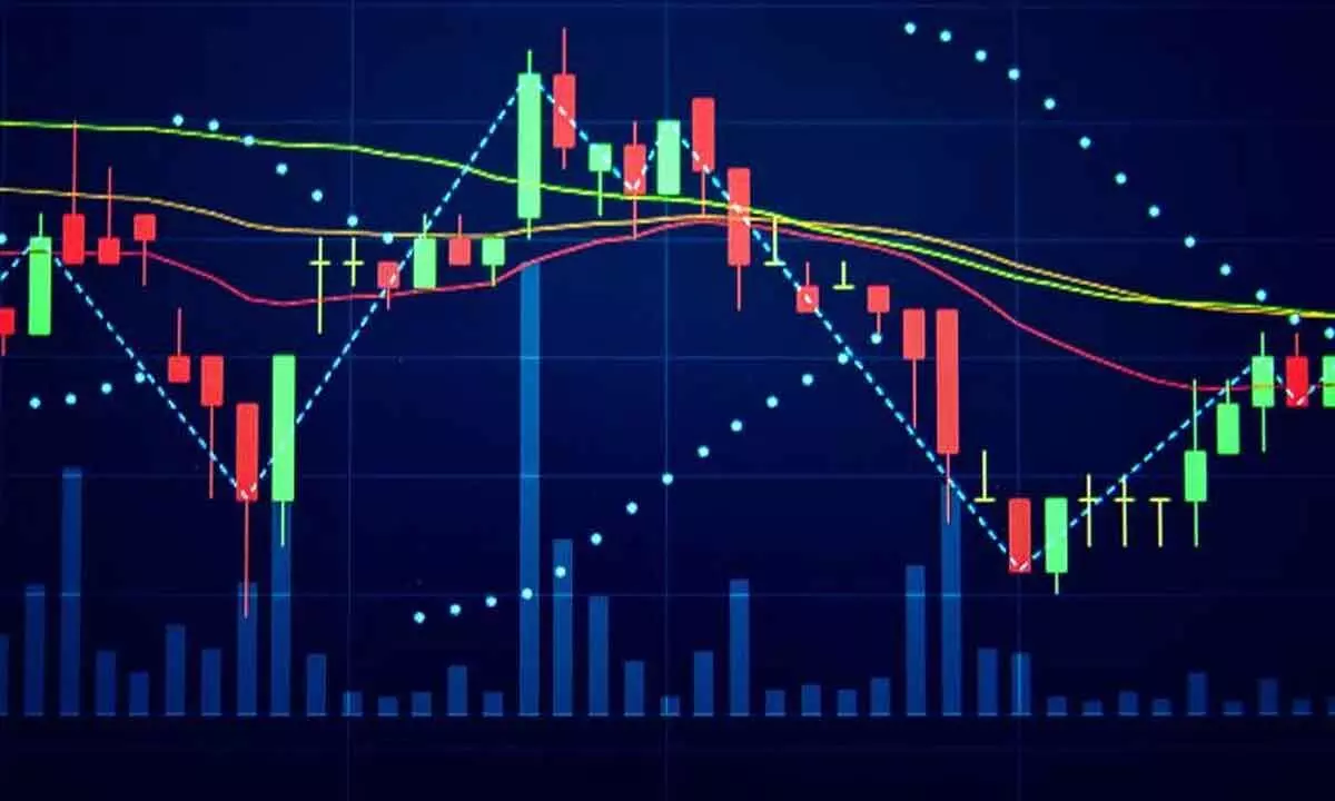 All indicators show rising bearish momentum