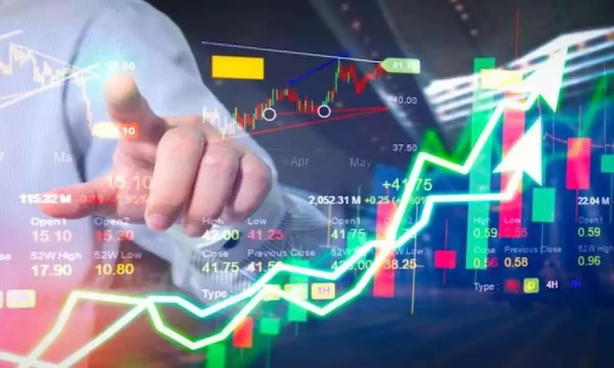 Market remains positive