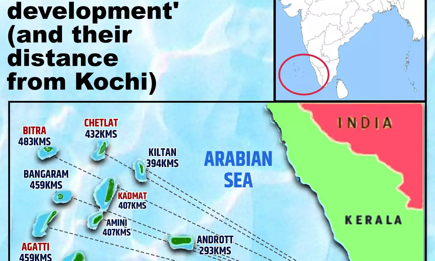INFOGRAPHIC: Lakshadweep the growth push