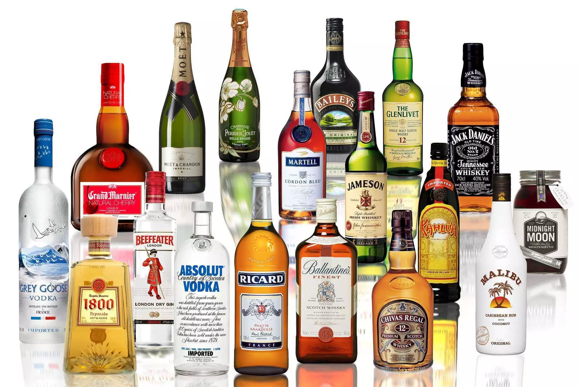 ISWAI urges state govts to rationalise excise duties