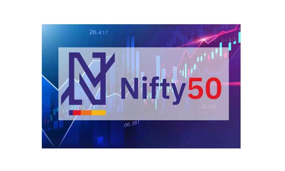 Nifty remains bullish: Analysts