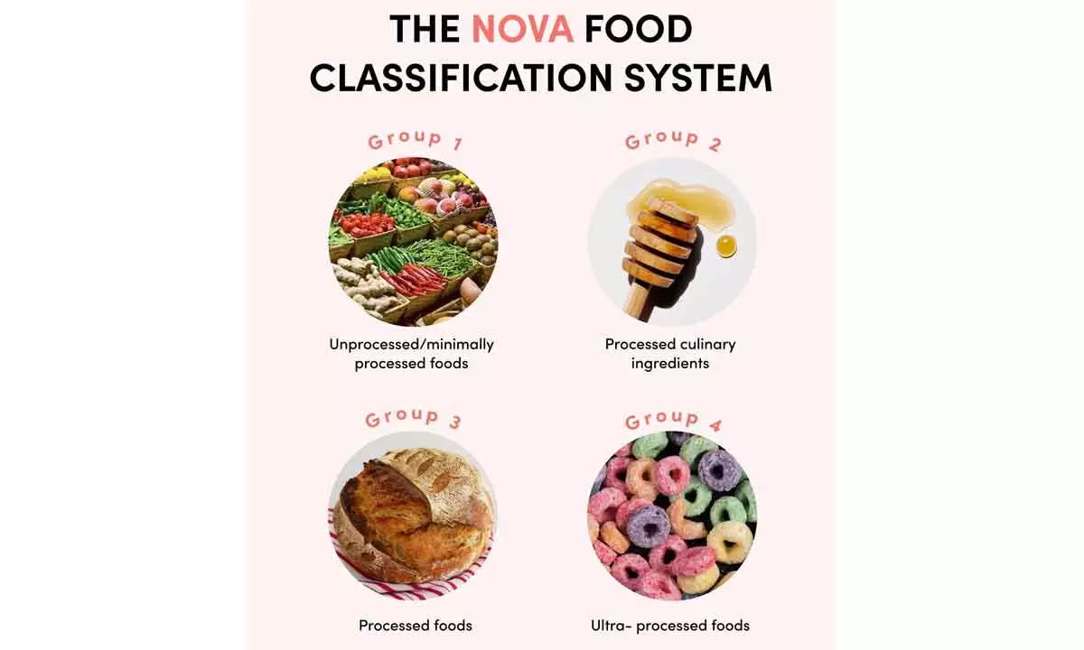 Compelling need to understand how and why certain foods cause ill-health; and act accordingly
