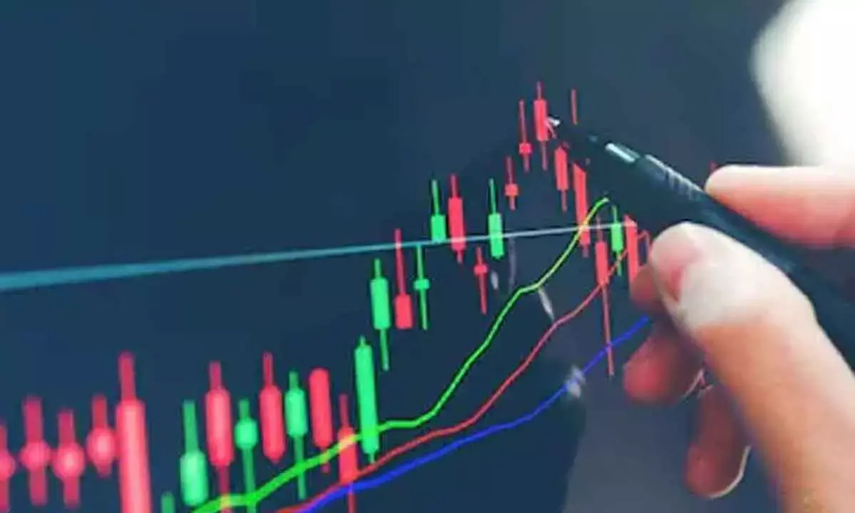 Options data denotes wider trading range