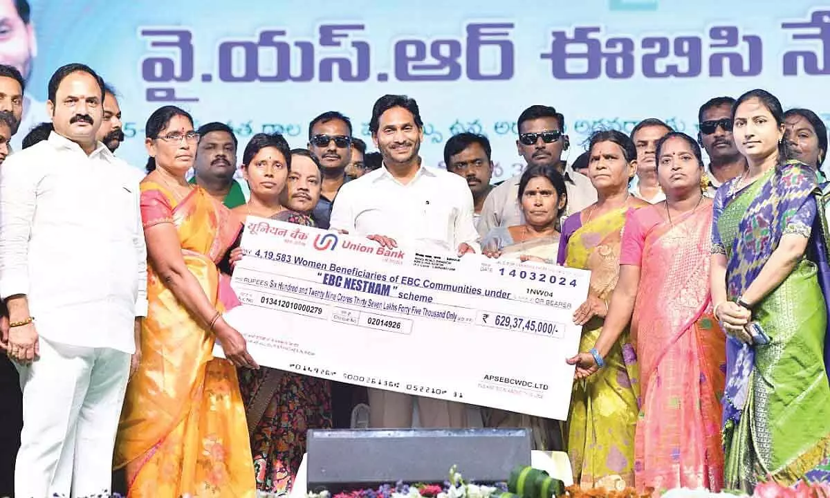 CM Jagan releases Rs 629 cr for EBC Nestham