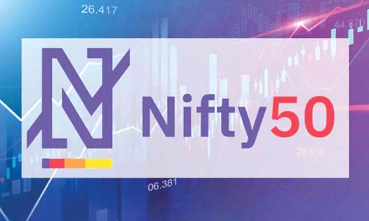 Nifty correcting despite big buying by institutional investors