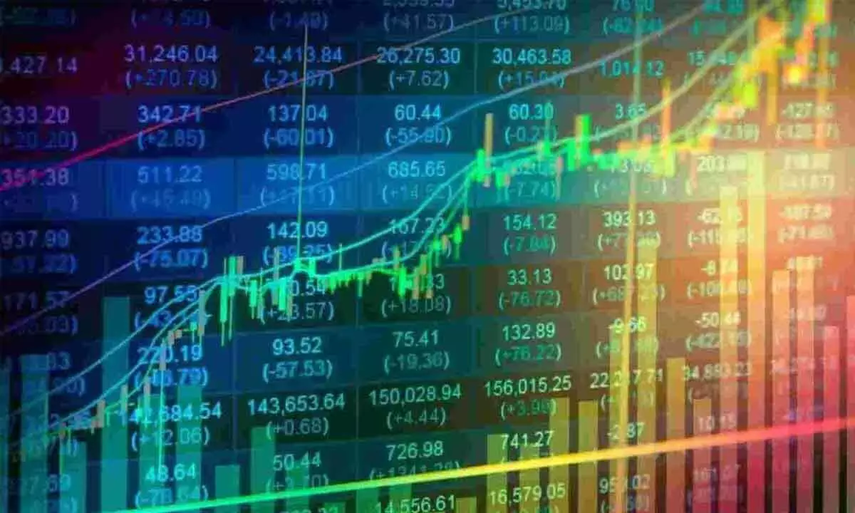 Nifty forms Double Bottom candle