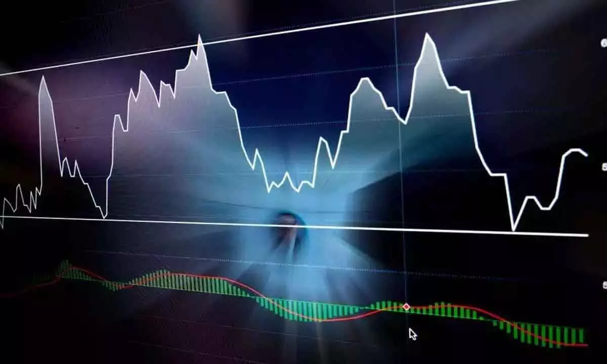 MACD indicates fresh sell signal