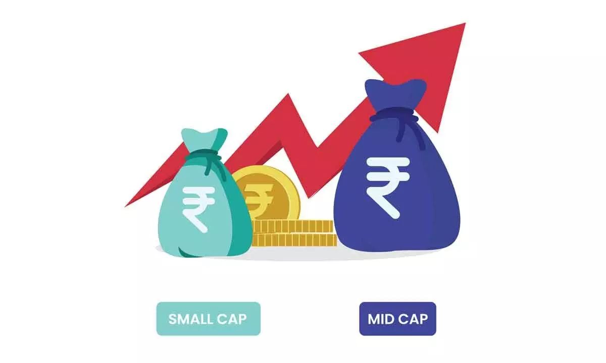 Time to offload in mid-& small-cap stocks