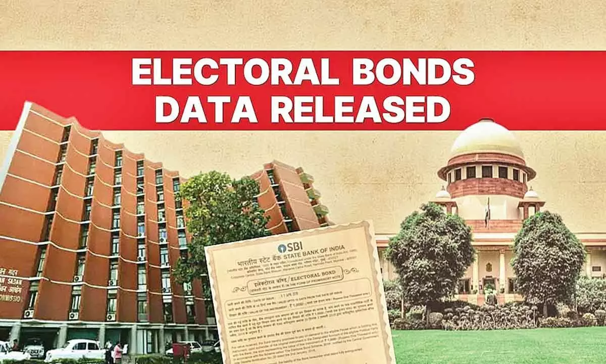Electoral bonds expose the nexus between ruling parties, corporates