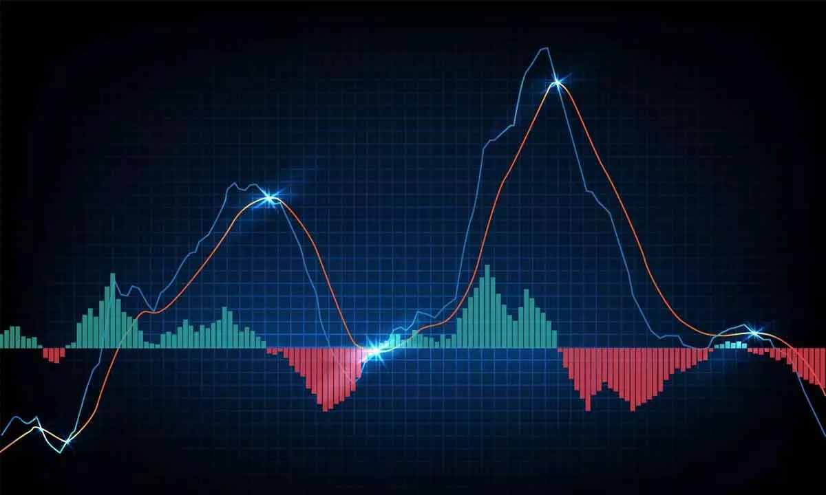 MACD flags fresh bearish signal