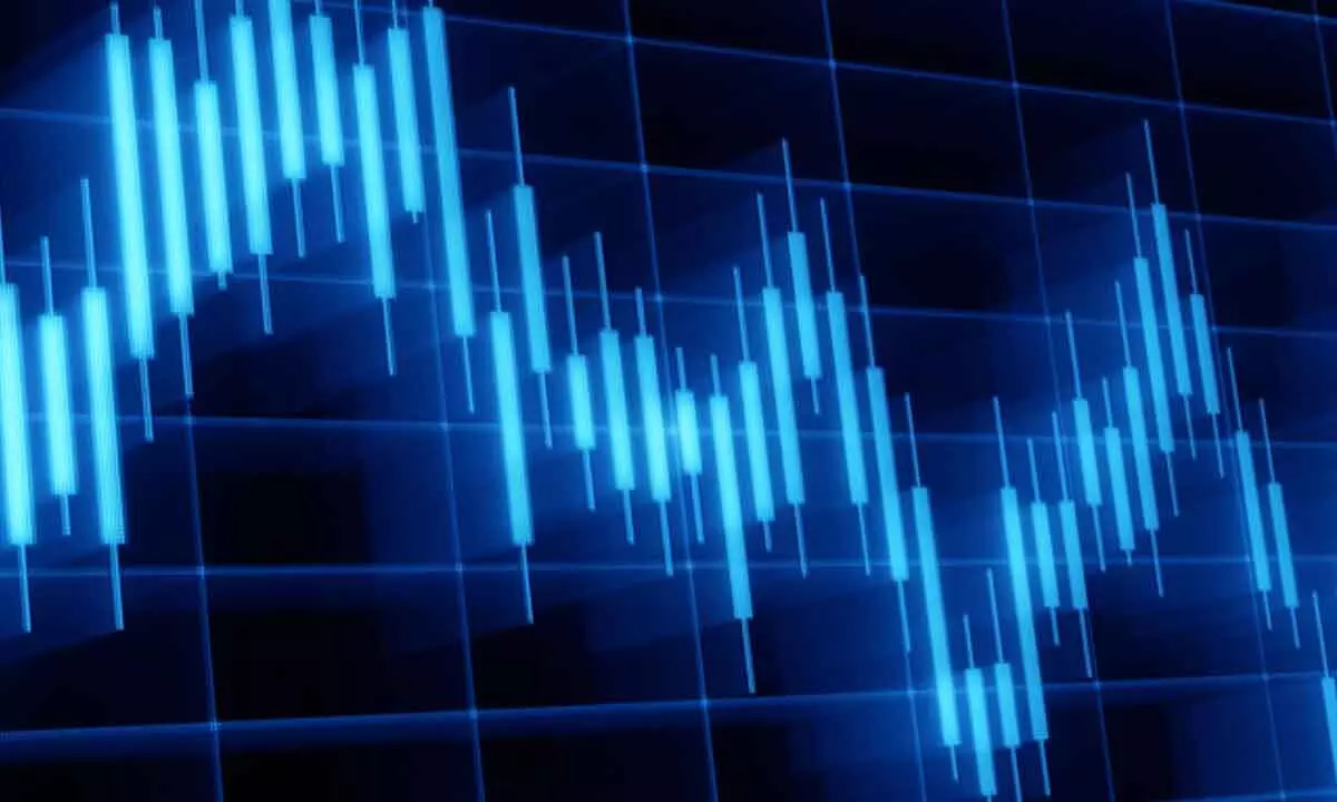 Market in range-bound trading