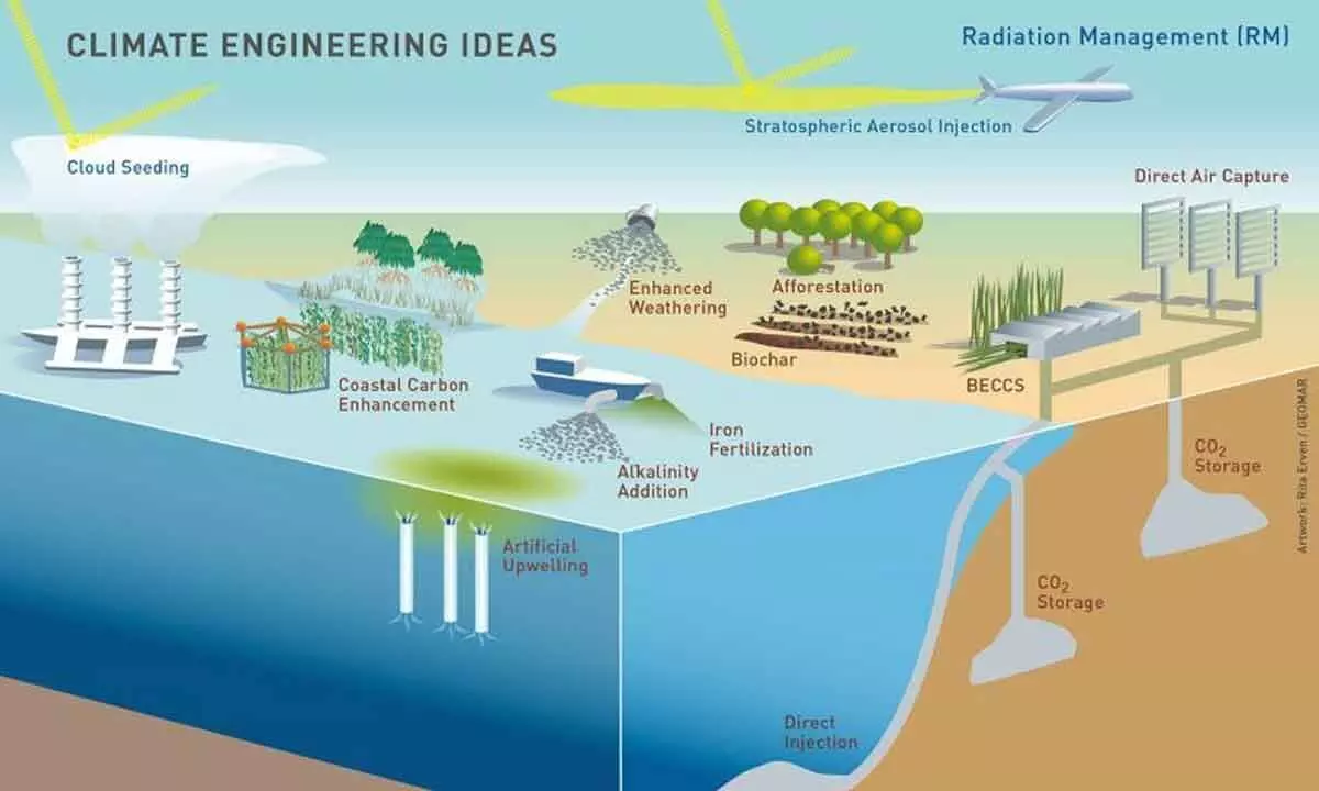 Climate engineering can provide equitable solution to climate change: Scientists