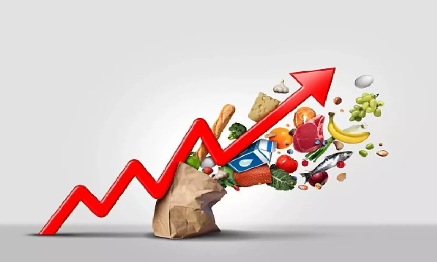 Inflation Dips to Lowest Level in 10 Months, Yet Food Prices Remain Under Pressure Due to Heatwave