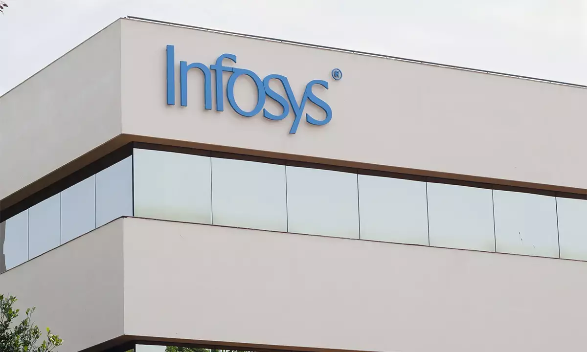 Infosys collaborates with Commerzbank to transform its trading ecosystem