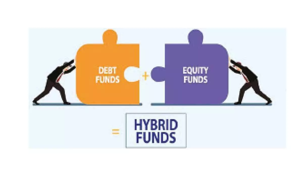 Hybrid MFs see Rs 1.45L-cr inflows driven by arbitrage investments