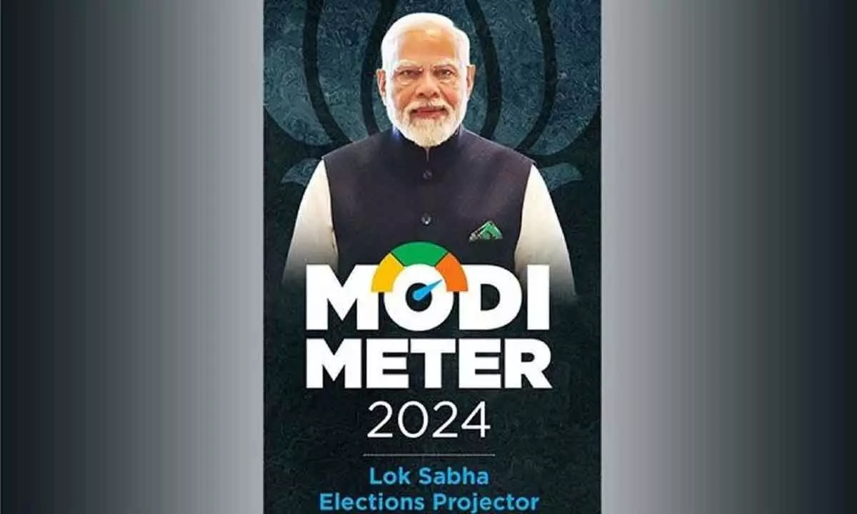 ‘Modi Meter’ on NaMo App to gauge pulse of nation