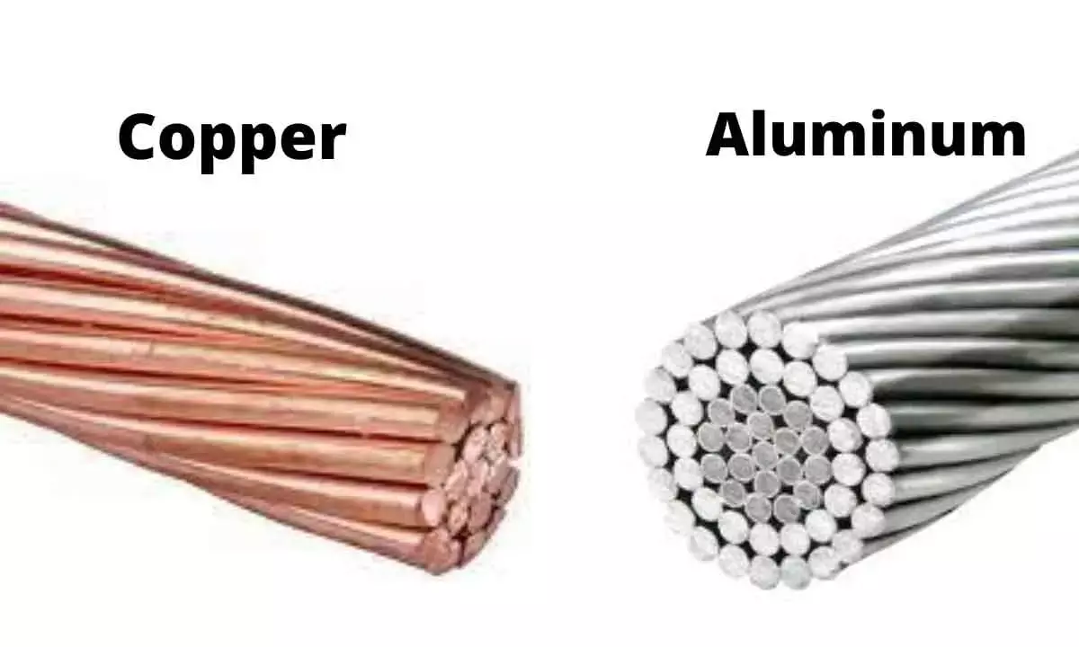 Copper futures slip on muted demand